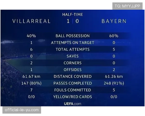 观点:德甲观赏性提升,但欧冠竞争力下滑的悖论